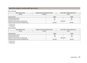 Skoda-Fabia-II-2-navod-k-obsludze page 179 min