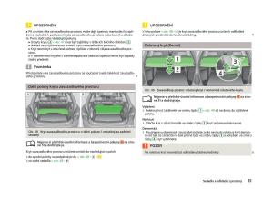 Skoda-Fabia-II-2-navod-k-obsludze page 57 min