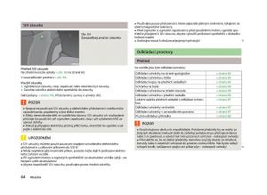 Skoda-Fabia-II-2-navod-k-obsludze page 66 min