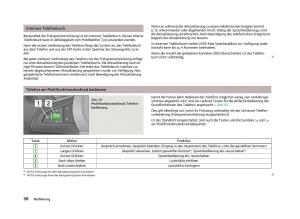 Skoda-Fabia-II-2-Handbuch page 100 min