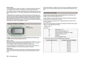 Skoda-Fabia-II-2-Handbuch page 156 min