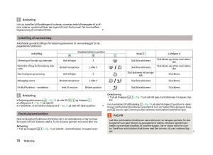 Skoda-Fabia-II-2-Bilens-instruktionsbog page 72 min