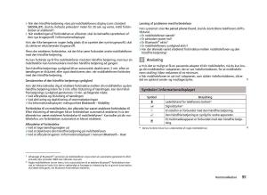 Skoda-Fabia-II-2-Bilens-instruktionsbog page 97 min