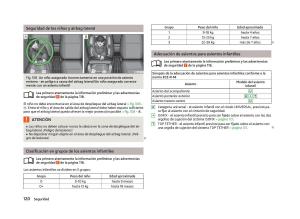 Skoda-Fabia-II-2-manual-del-propietario page 122 min