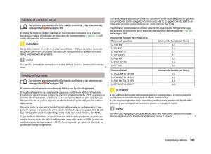 Skoda-Fabia-II-2-manual-del-propietario page 145 min