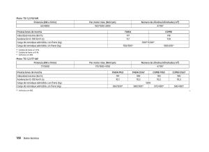 Skoda-Fabia-II-2-manual-del-propietario page 188 min