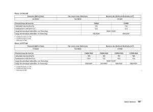 Skoda-Fabia-II-2-manual-del-propietario page 189 min