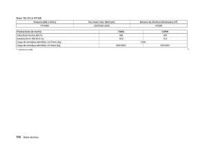 Skoda-Fabia-II-2-manual-del-propietario page 192 min