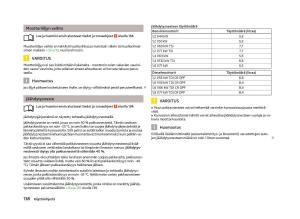 Skoda-Fabia-II-2-omistajan-kasikirja page 140 min