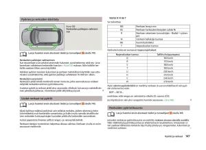 Skoda-Fabia-II-2-omistajan-kasikirja page 149 min