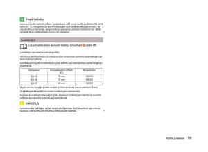 Skoda-Fabia-II-2-omistajan-kasikirja page 153 min