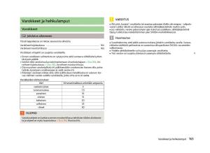 Skoda-Fabia-II-2-omistajan-kasikirja page 165 min