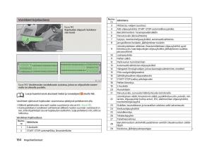 Skoda-Fabia-II-2-omistajan-kasikirja page 166 min