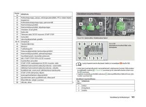 Skoda-Fabia-II-2-omistajan-kasikirja page 167 min