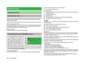 Skoda-Fabia-II-2-omistajan-kasikirja page 174 min