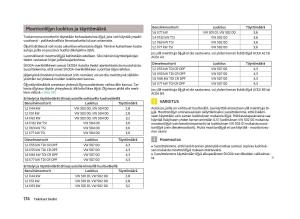 Skoda-Fabia-II-2-omistajan-kasikirja page 176 min