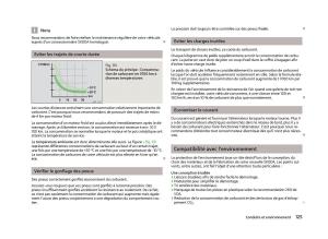 Skoda-Fabia-II-2-manuel-du-proprietaire page 127 min