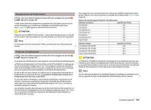 Skoda-Fabia-II-2-manuel-du-proprietaire page 145 min