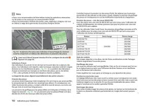 Skoda-Fabia-II-2-manuel-du-proprietaire page 154 min