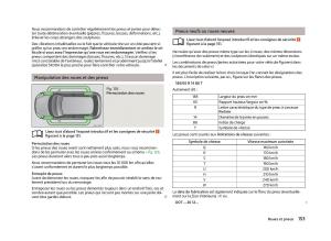 Skoda-Fabia-II-2-manuel-du-proprietaire page 155 min