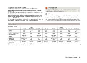 Skoda-Fabia-II-2-manuel-du-proprietaire page 183 min