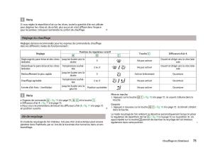 Skoda-Fabia-II-2-manuel-du-proprietaire page 75 min