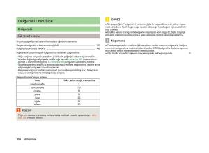 Skoda-Fabia-II-2-vlasnicko-uputstvo page 168 min