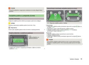 Skoda-Fabia-II-2-vlasnicko-uputstvo page 57 min