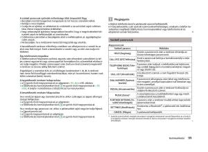 Skoda-Fabia-II-2-Kezelesi-utmutato page 101 min