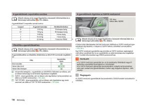 Skoda-Fabia-II-2-Kezelesi-utmutato page 120 min