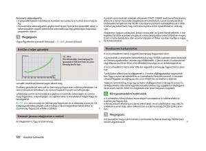 Skoda-Fabia-II-2-Kezelesi-utmutato page 124 min