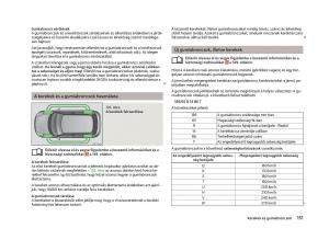 Skoda-Fabia-II-2-Kezelesi-utmutato page 153 min