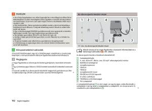 Skoda-Fabia-II-2-Kezelesi-utmutato page 164 min