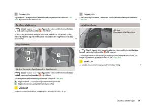 Skoda-Fabia-II-2-Kezelesi-utmutato page 55 min