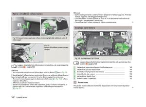 Skoda-Fabia-II-2-manuale-del-proprietario page 144 min