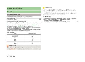 Skoda-Fabia-II-2-manuale-del-proprietario page 174 min