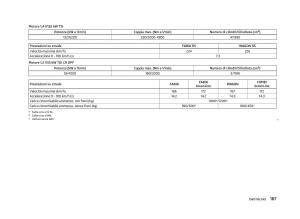 Skoda-Fabia-II-2-manuale-del-proprietario page 189 min