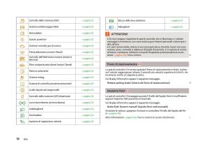 Skoda-Fabia-II-2-manuale-del-proprietario page 20 min