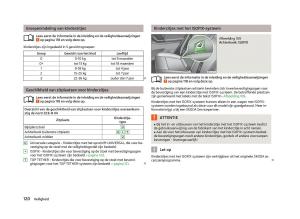 Skoda-Fabia-II-2-handleiding page 122 min