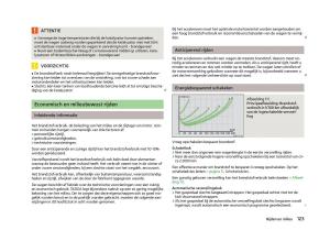 Skoda-Fabia-II-2-handleiding page 125 min