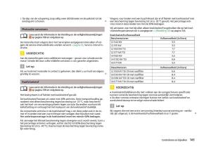 Skoda-Fabia-II-2-handleiding page 145 min