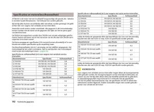 Skoda-Fabia-II-2-handleiding page 184 min