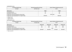 Skoda-Fabia-II-2-handleiding page 187 min