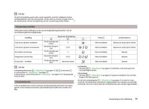 Skoda-Fabia-II-2-handleiding page 75 min