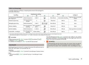 Skoda-Fabia-II-2-bruksanvisningen page 73 min