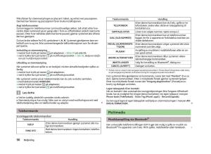 Skoda-Fabia-II-2-bruksanvisningen page 98 min