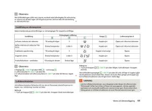 Skoda-Fabia-II-2-instruktionsbok page 71 min