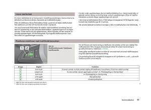 Skoda-Fabia-II-2-instruktionsbok page 93 min