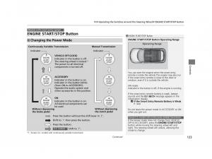 Honda-HR-V-II-2-owners-manual page 124 min