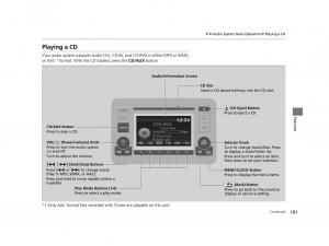 Honda-HR-V-II-2-owners-manual page 192 min